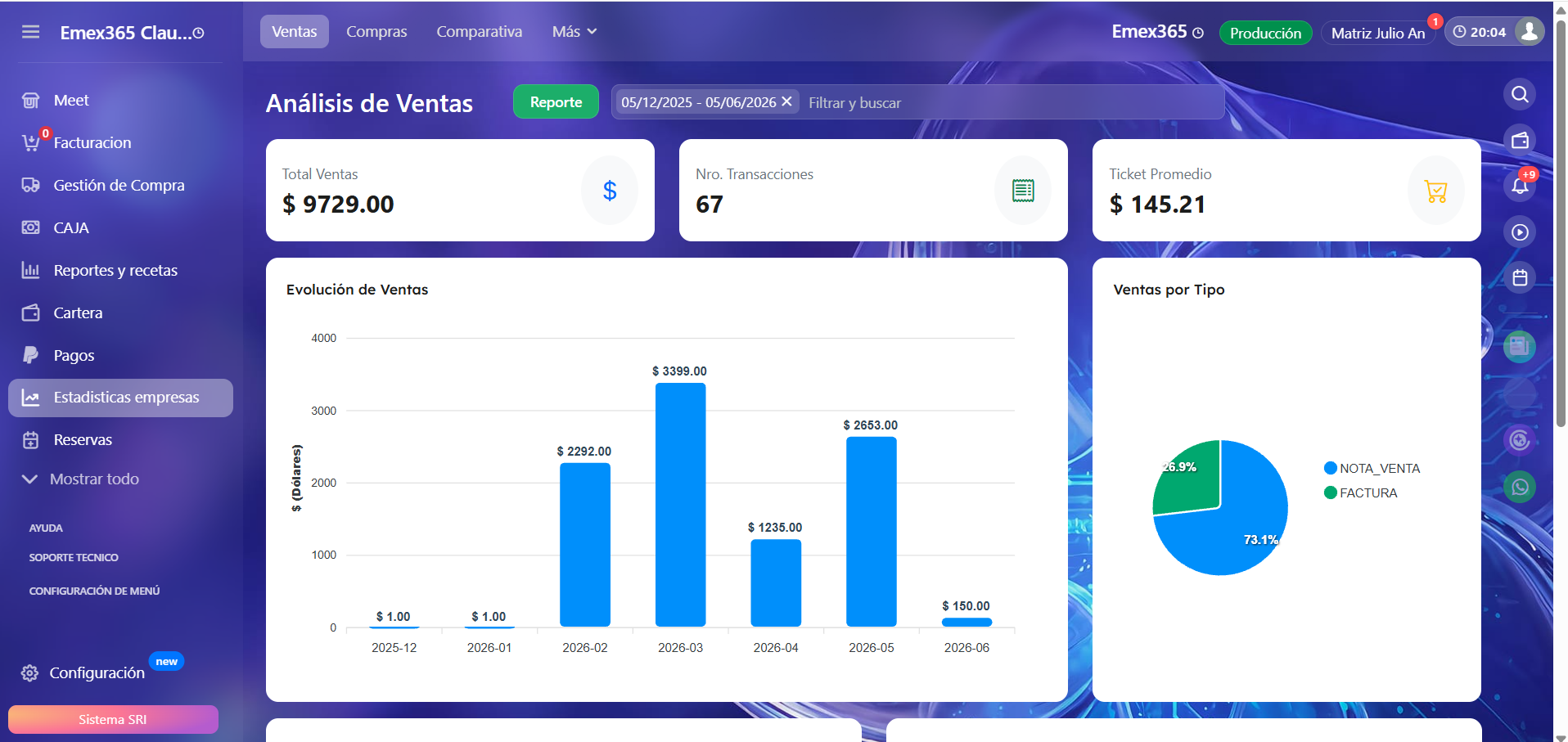 Dashboard de análisis de ventas de Emex365